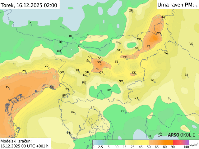 animacija delci pm 2,5